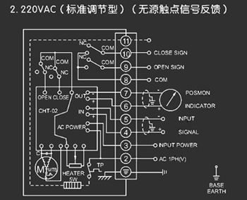 220VAC標(biāo)準(zhǔn)調(diào)節(jié)型<a href='http://m.whyhs.com/Product/diefa/diandongdiefa/' target='_blank'>電動(dòng)<a href='http://m.whyhs.com/Product/diefa/' target='_blank'>蝶閥</a></a>接線圖（